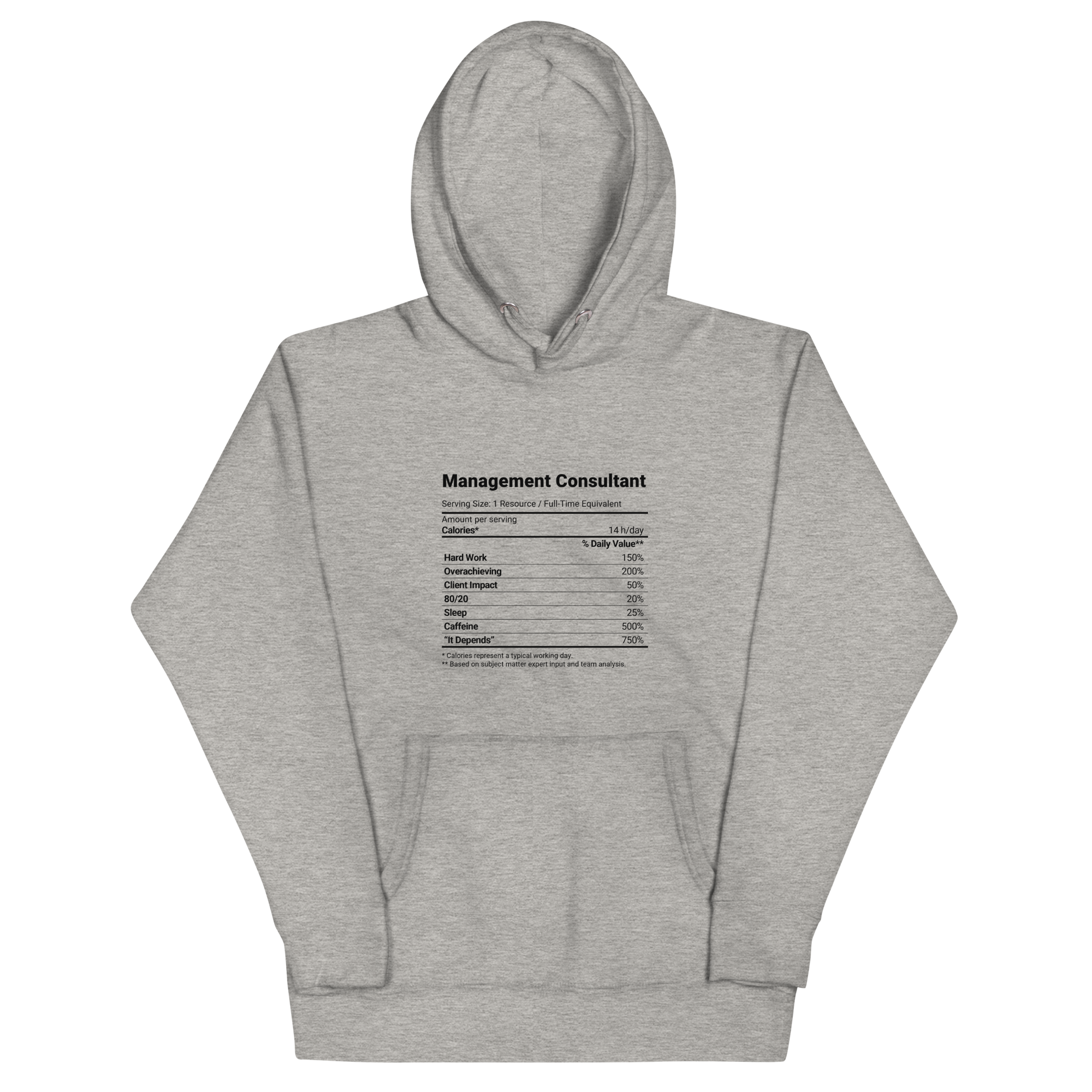 Nutrition Facts | Hoodie