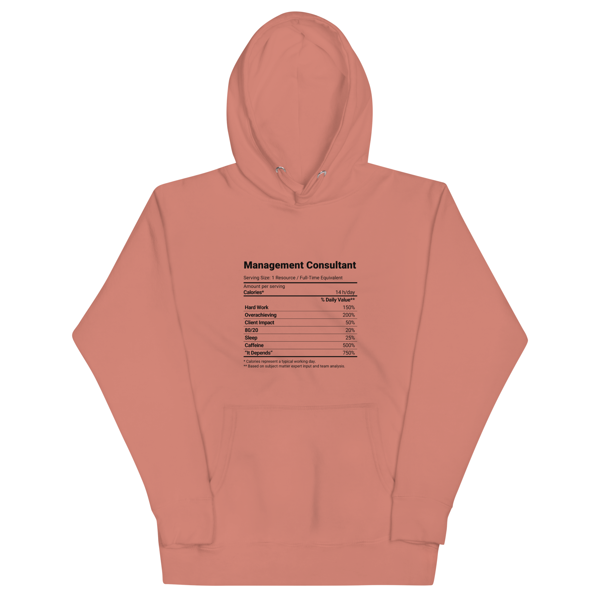 Nutrition Facts | Hoodie