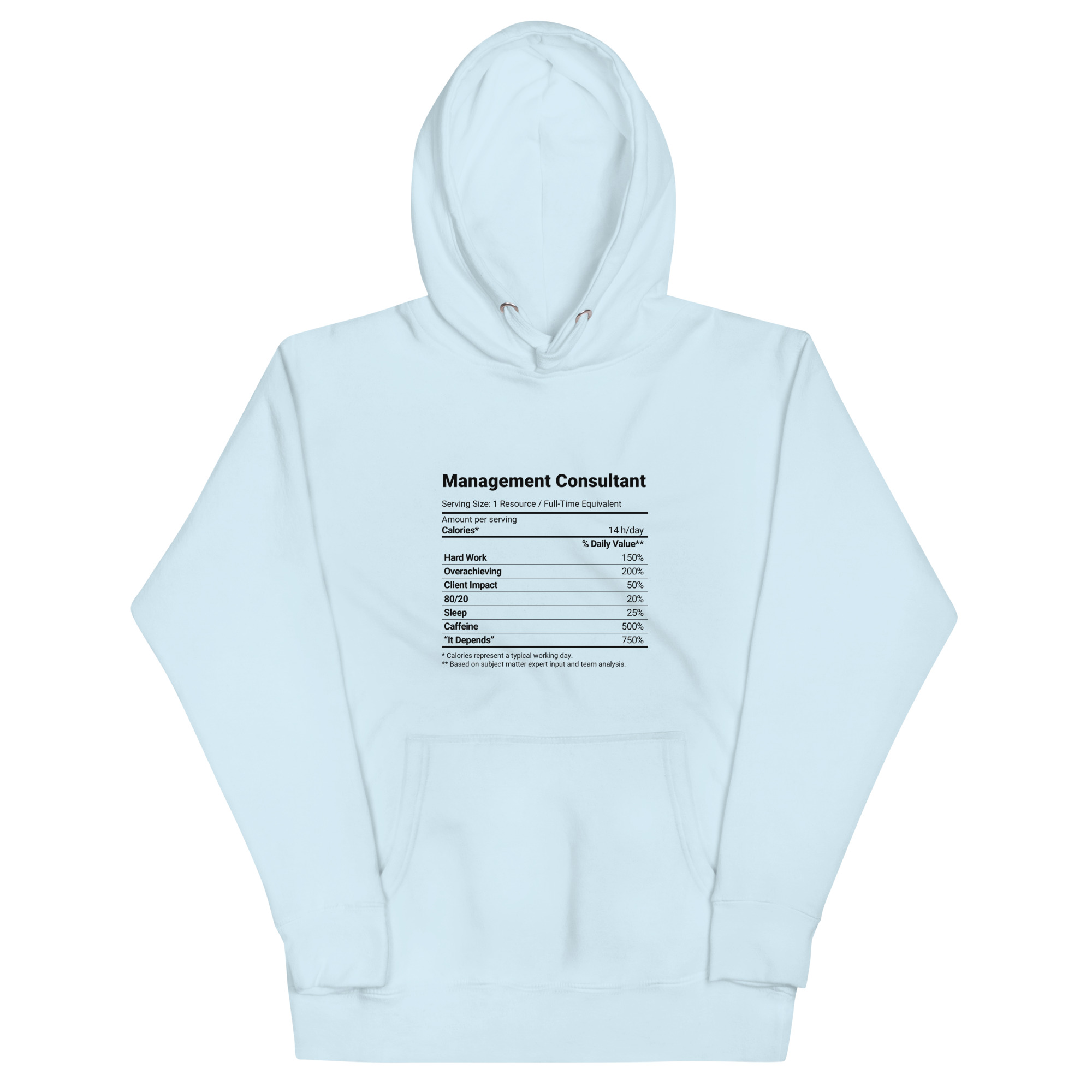 Nutrition Facts | Hoodie