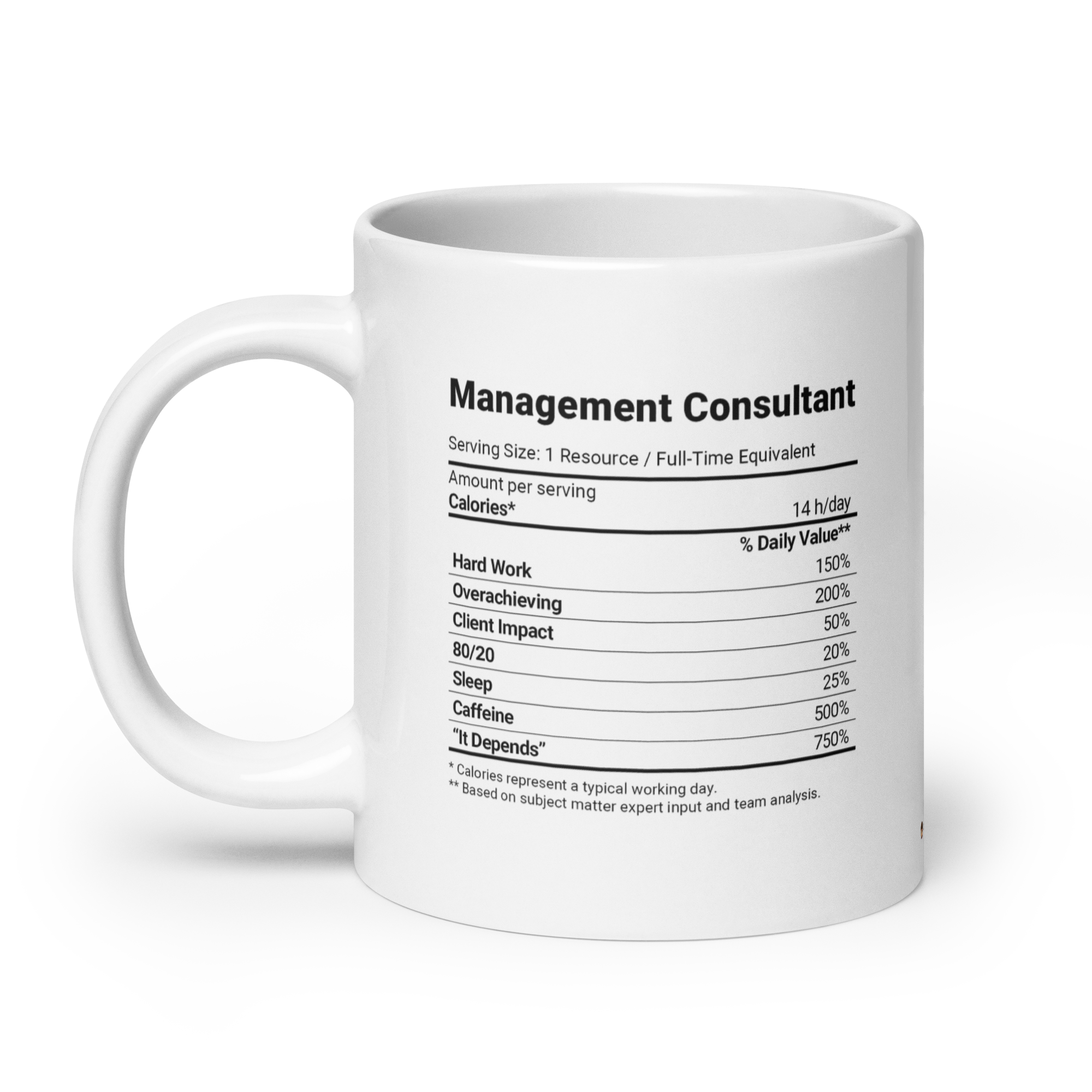 Nutrition Facts | Mug