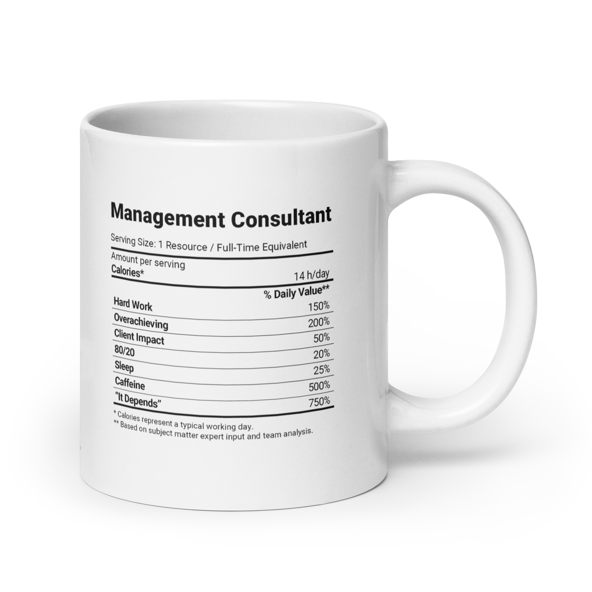 Nutrition Facts | Mug